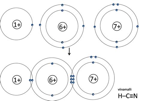 vetysyanidi in English